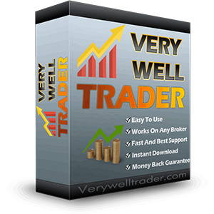 Very Well Trader EA is automated Forex robot