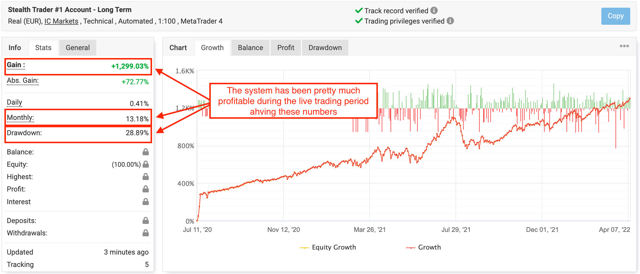 Stealth Trader EA live trading statistics from Myfxbook