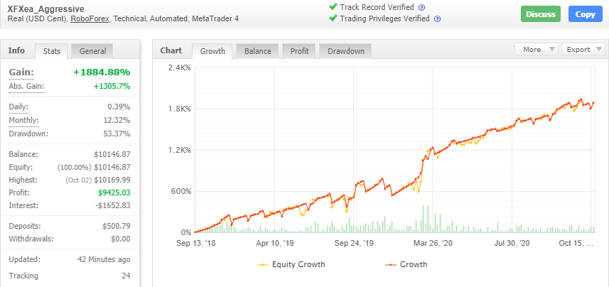 XFXEA robot statistics