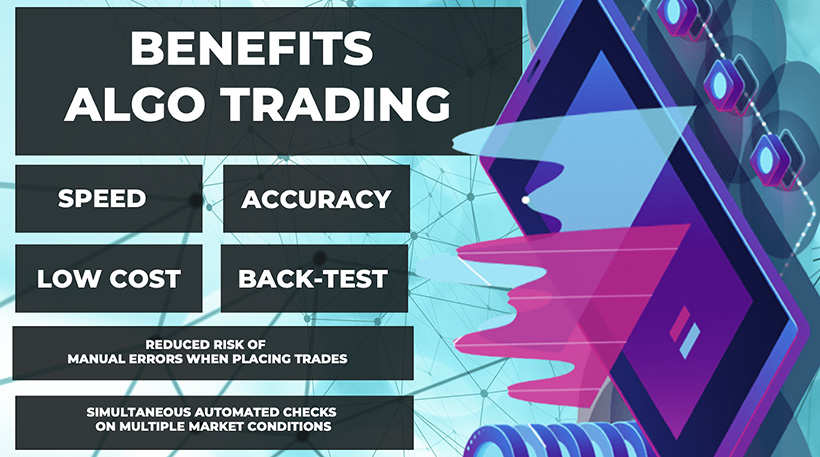 Algorithmic Trading in Forex: Basics