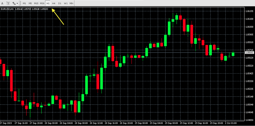 What is Day Trading in Forex? - img 01