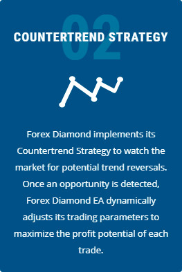 Forex Diamond EA algorithms