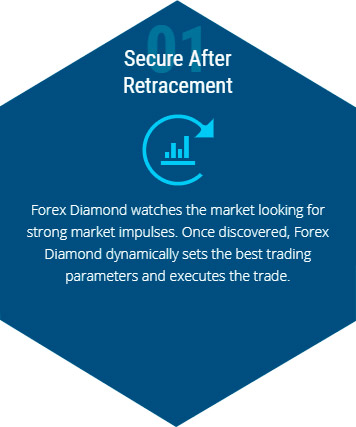 Forex Diamond EA strategies