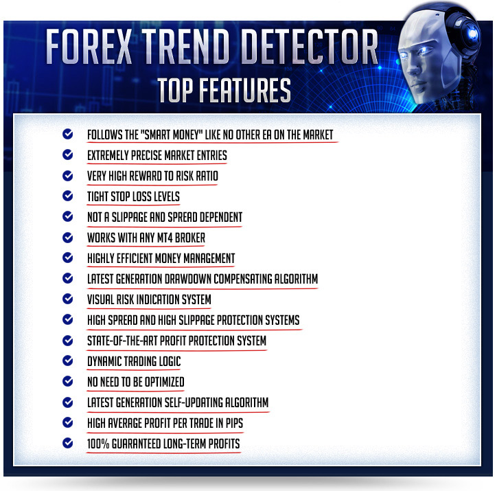 Forex Trend Detector Top Features