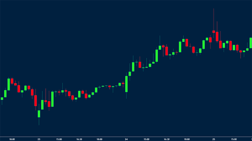 Pin Bar Candlestick Pattern: The Key to Profitable Forex Trading - img 01