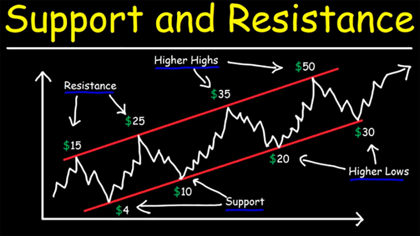 What Is Scalping in Forex: Introduction for Beginners - img 3