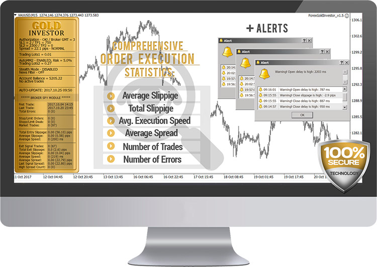 Forex GOLD Investor EA broker spy module