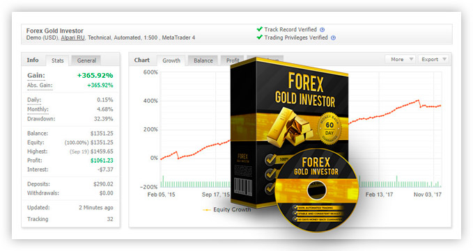 Get The Most Advanced EA with Forex GOLD Investor