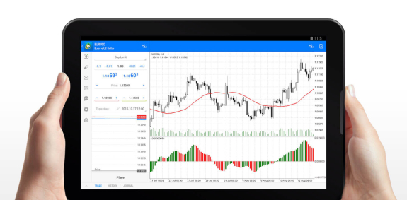 How to Choose a Forex Broker