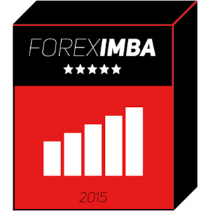 Foreximba is automated Forex robot
