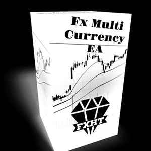 HollandTrader EA is automated Forex robot