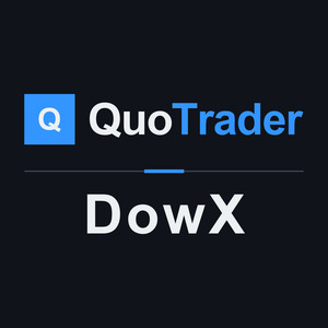QuoTrader DowX - very profitable Forex trading systems