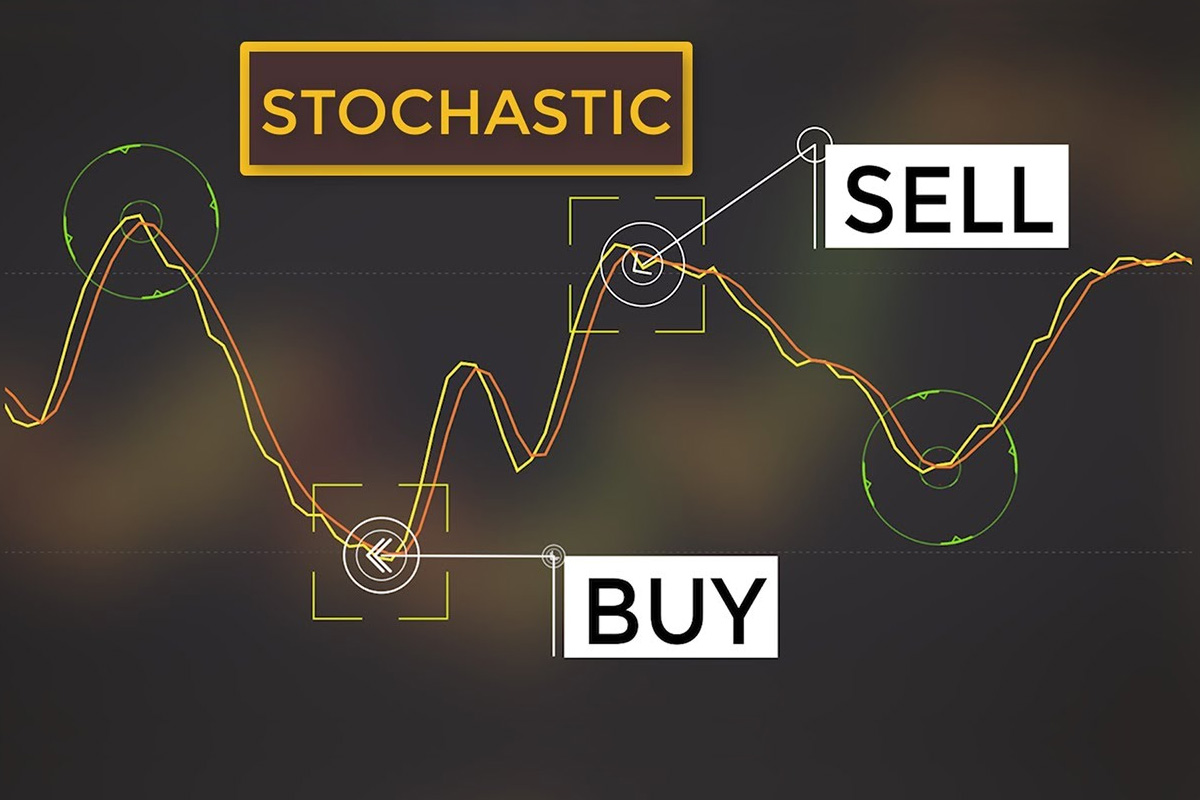 Forex Stochastic Strategy: Explanation and Tips