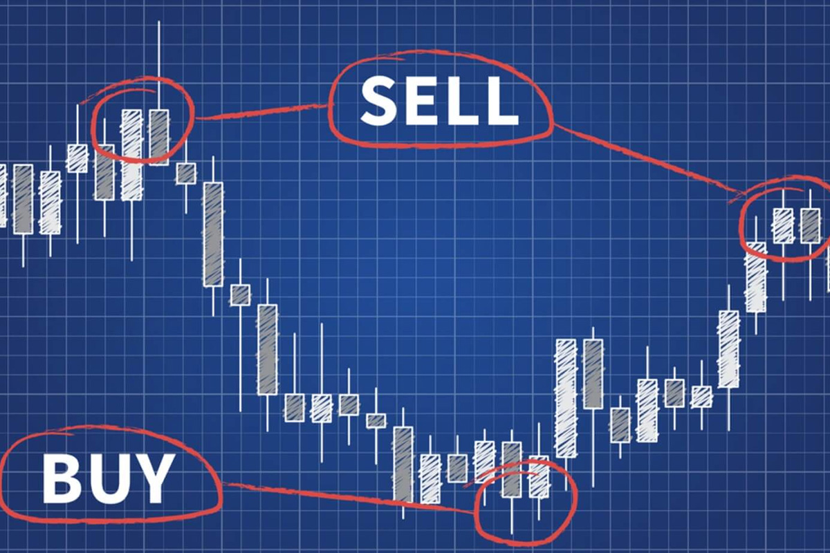 What Are Forex Signals: A Comprehensive Guide for Traders