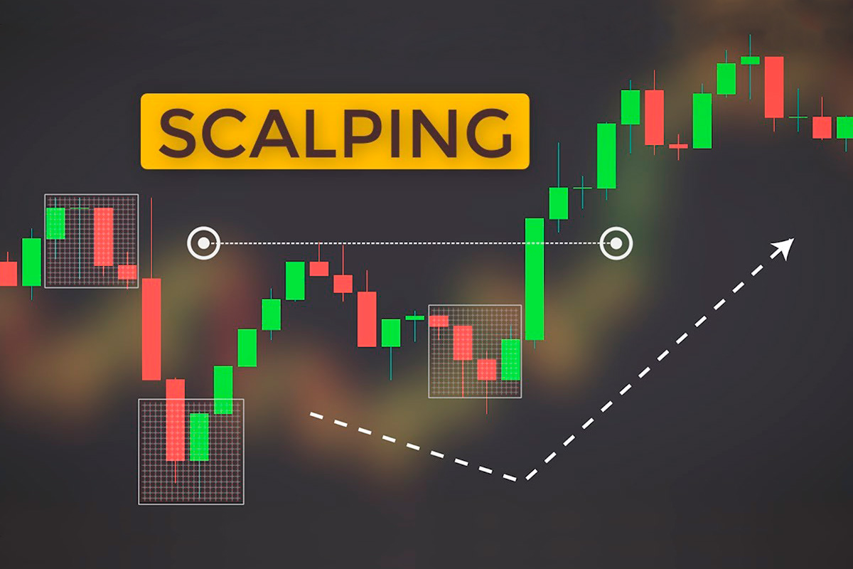 What is Scalping in Forex: Introduction For Beginners