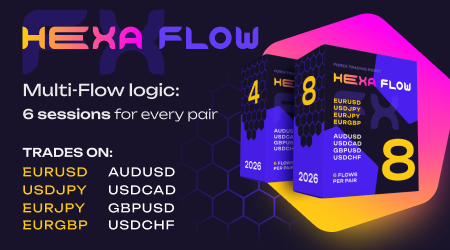 FXHexaFlow is a very popular Forex Expert Advisors