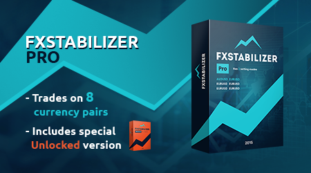 FXStabilizer - profitable Forex trading software