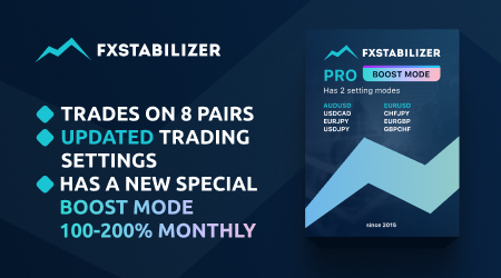 FXStabilizer Boost Mode - reliable EA with lowest drawdown Forex trading systems